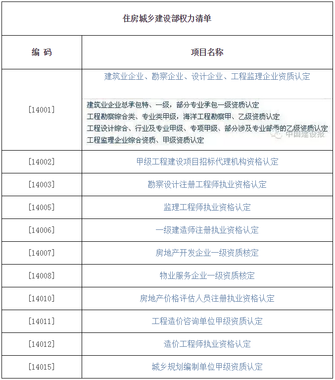 旧澳门官方网站