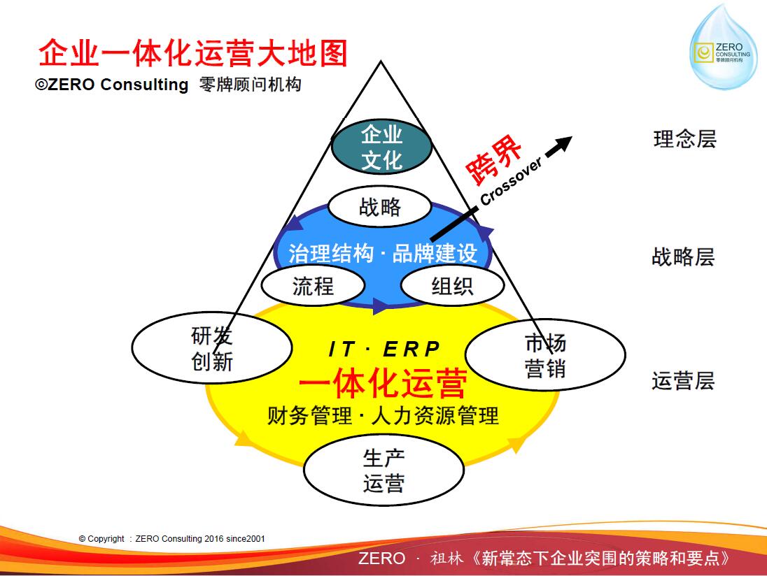 旧澳门官方网站