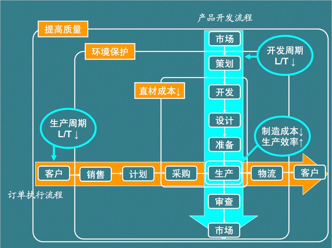 旧澳门官方网站