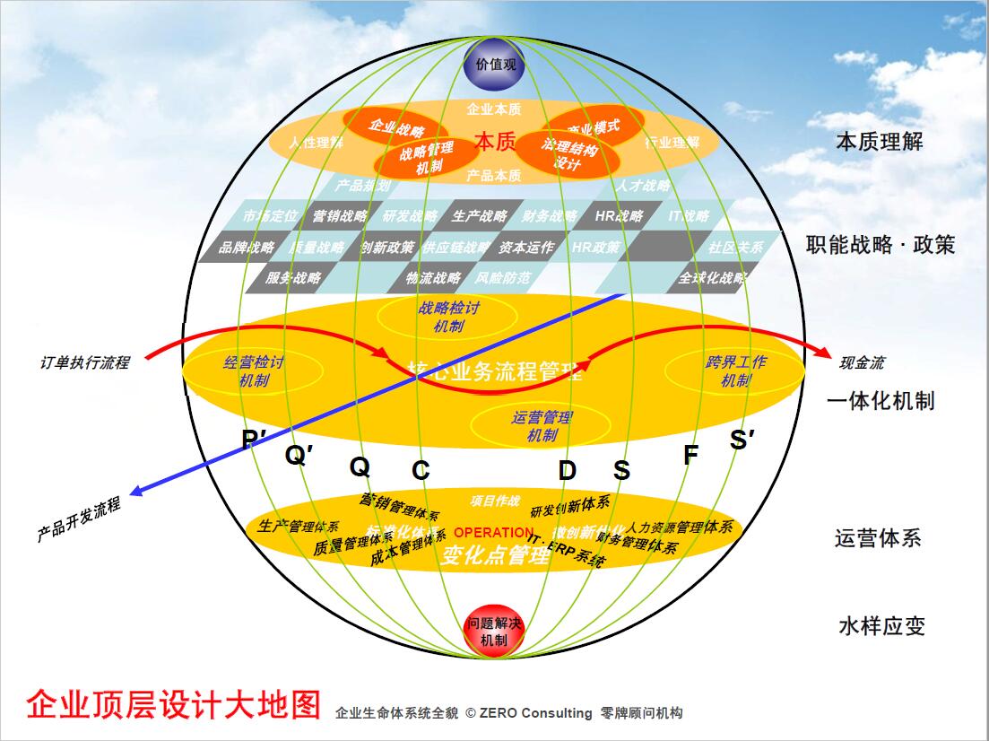 旧澳门官方网站