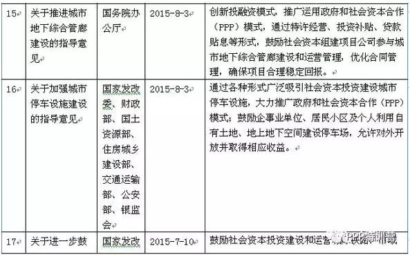 旧澳门官方网站