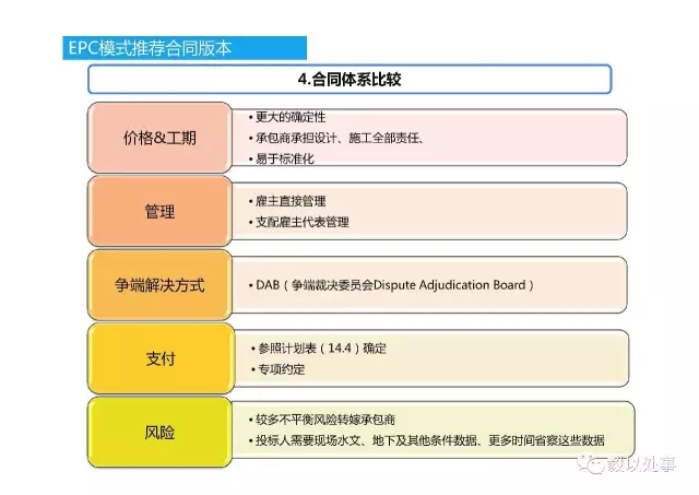 旧澳门官方网站