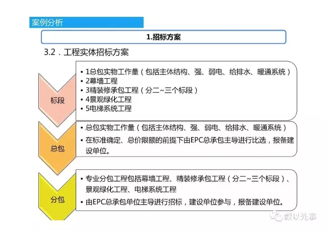 旧澳门官方网站