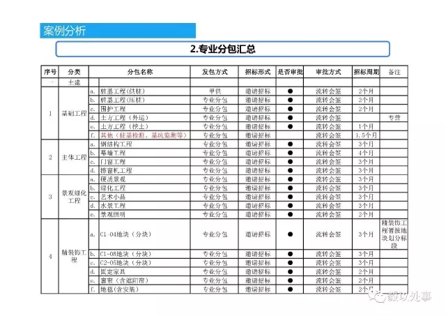 旧澳门官方网站