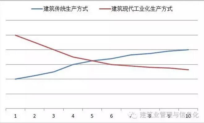 旧澳门官方网站