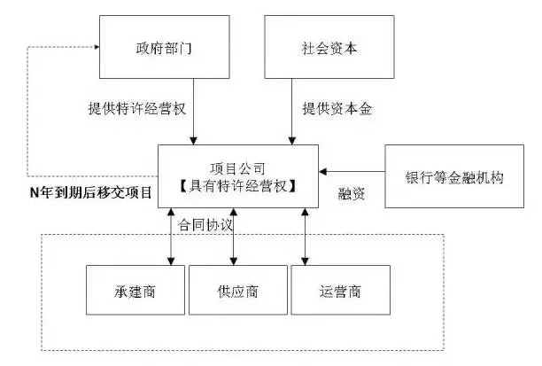 旧澳门官方网站