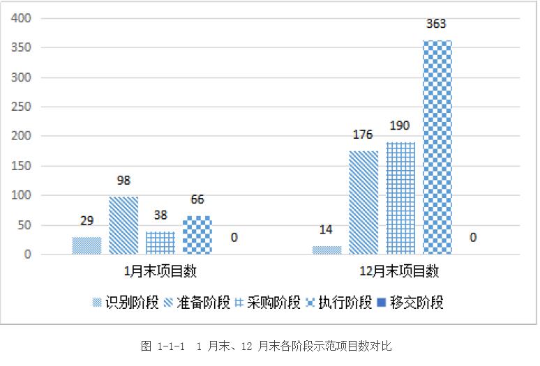 旧澳门官方网站