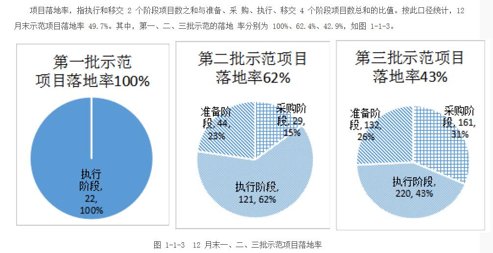 旧澳门官方网站