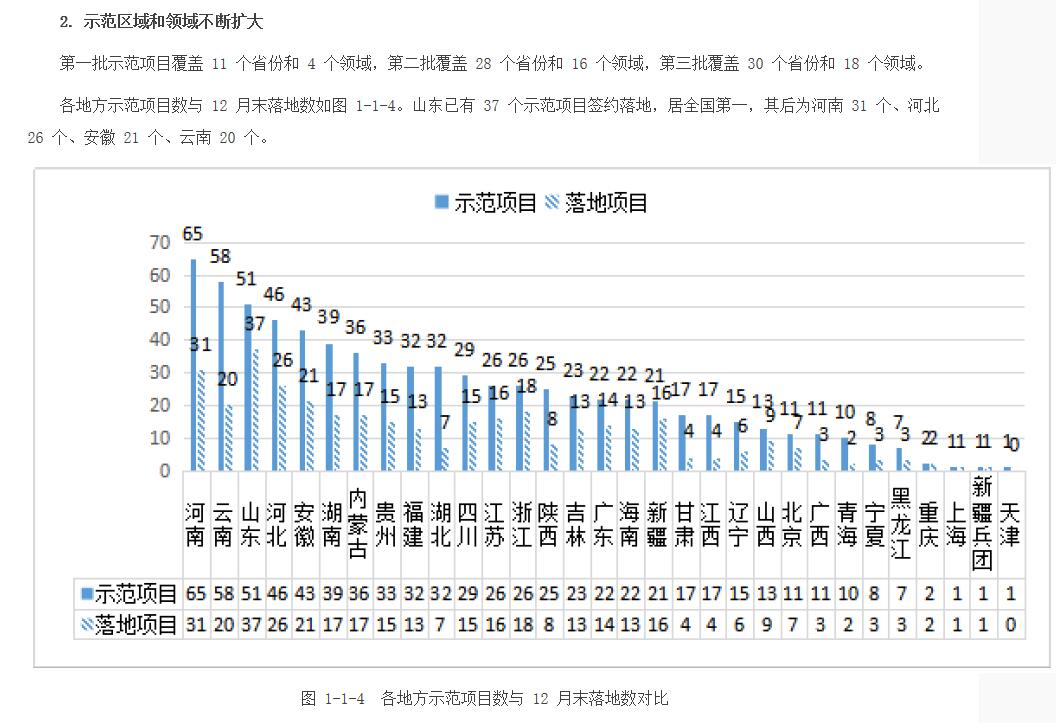 旧澳门官方网站