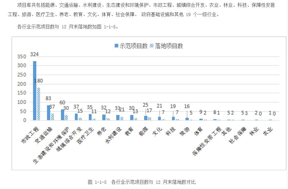 旧澳门官方网站