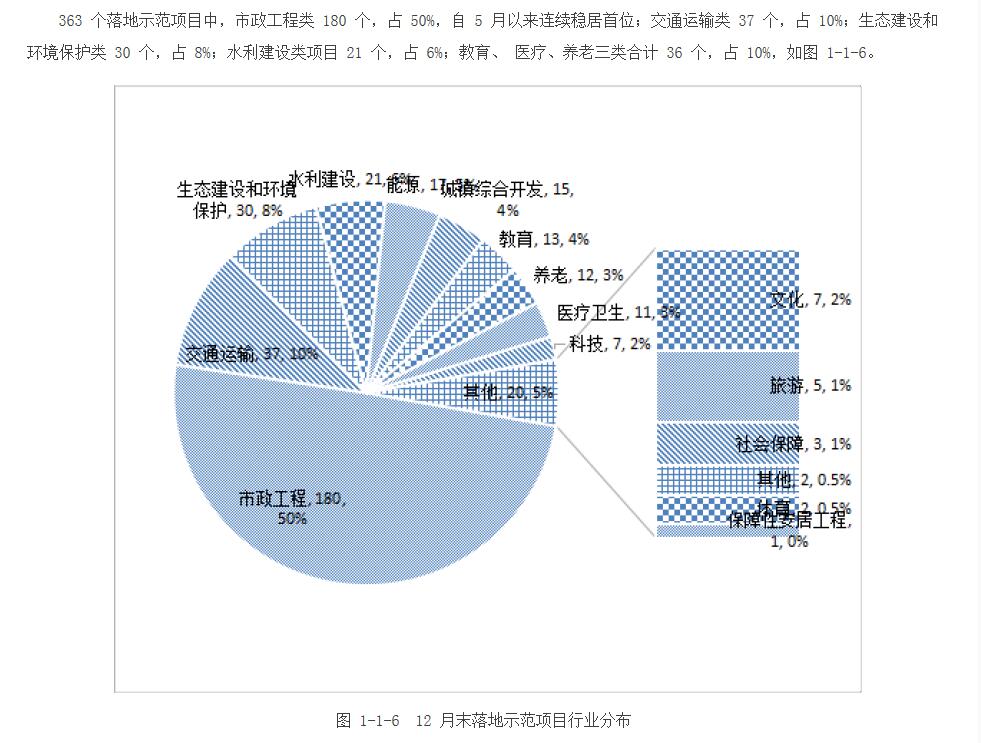 旧澳门官方网站