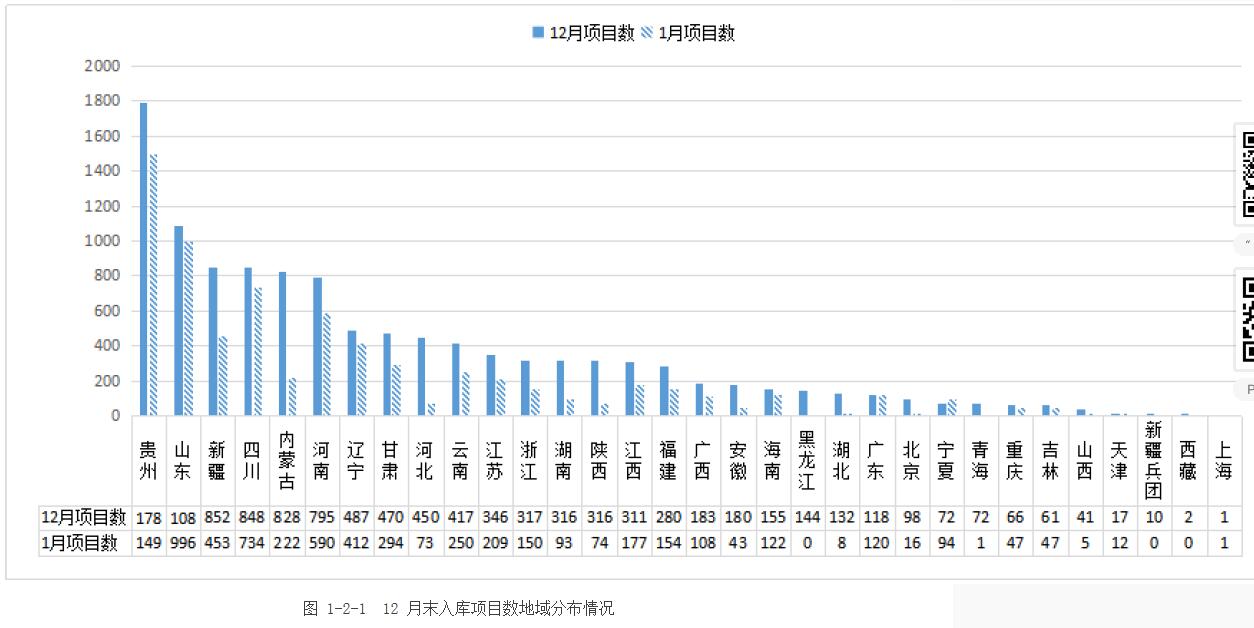 旧澳门官方网站