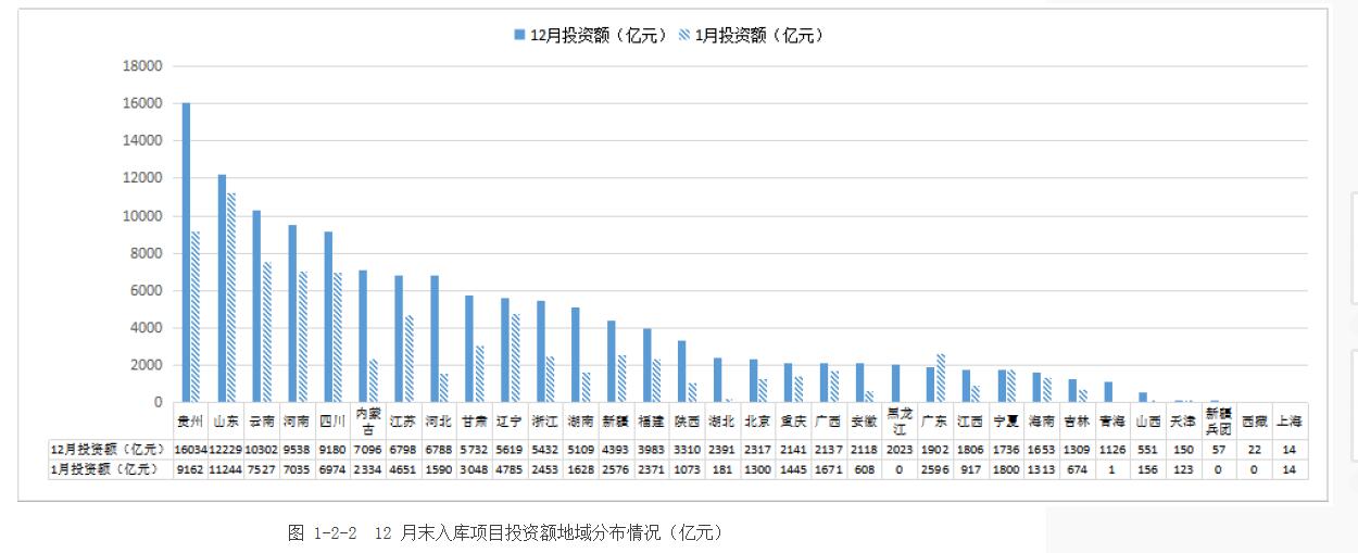 旧澳门官方网站