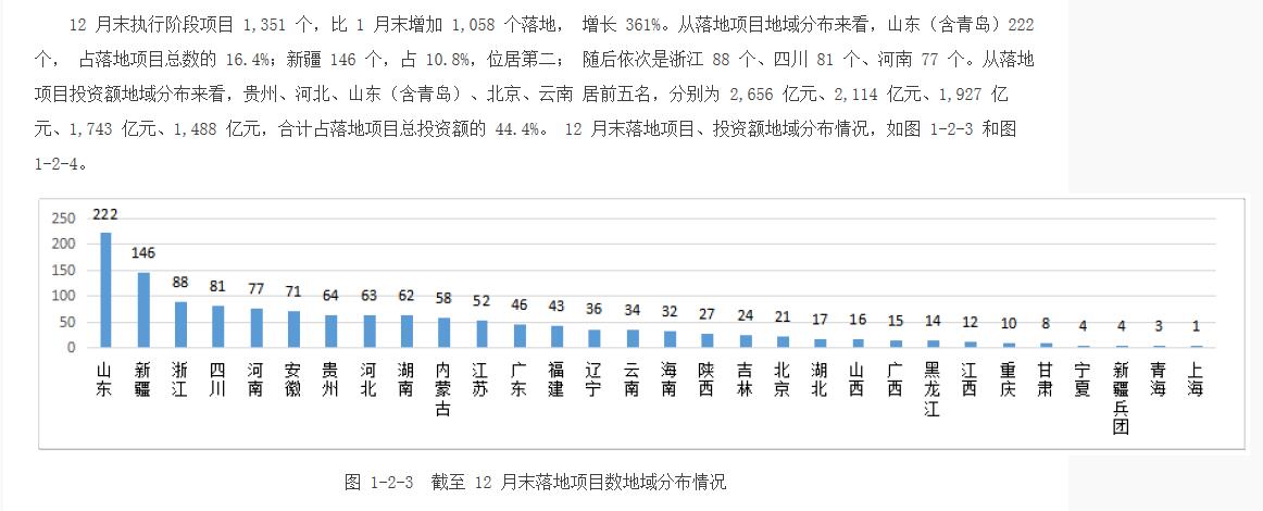 旧澳门官方网站