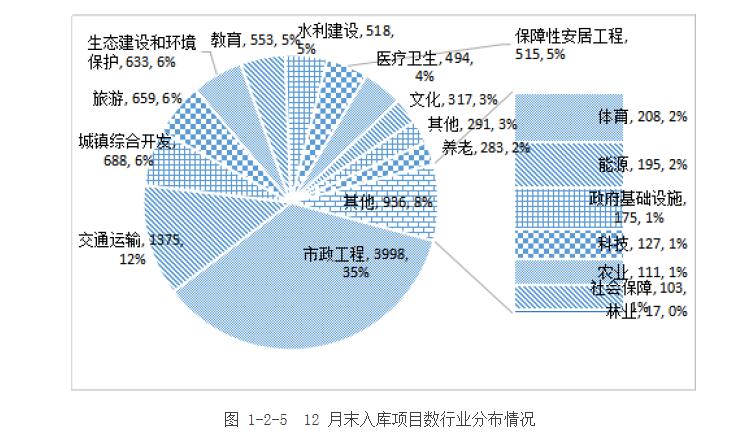 旧澳门官方网站