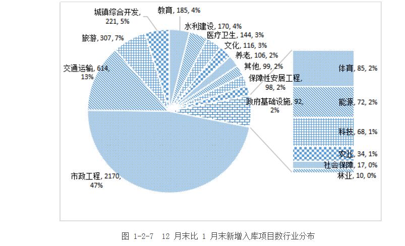 旧澳门官方网站