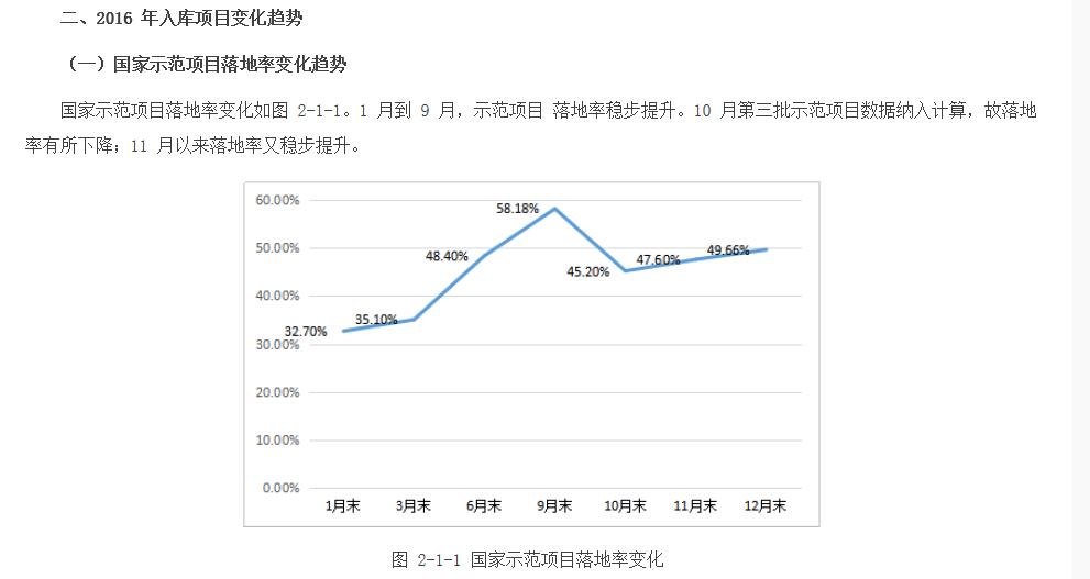 旧澳门官方网站