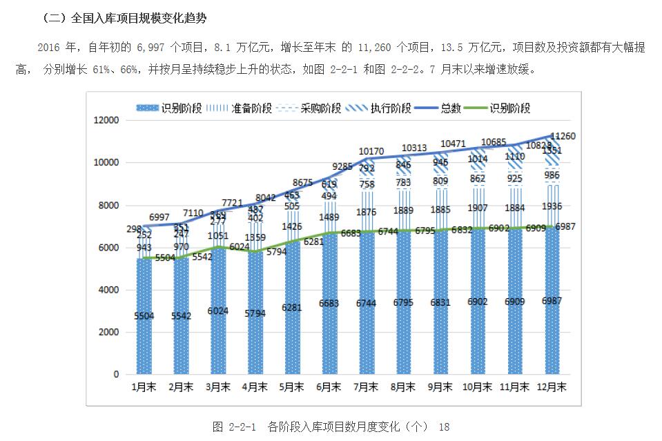 旧澳门官方网站