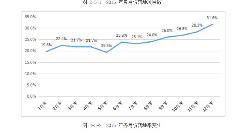 旧澳门官方网站