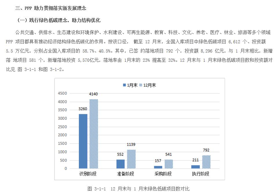 旧澳门官方网站