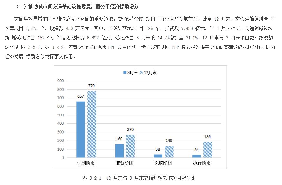 旧澳门官方网站