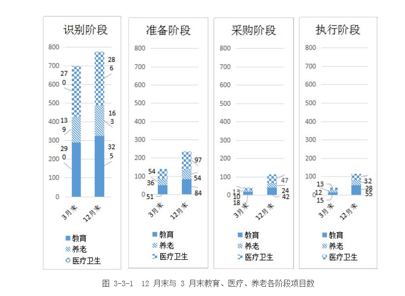 旧澳门官方网站