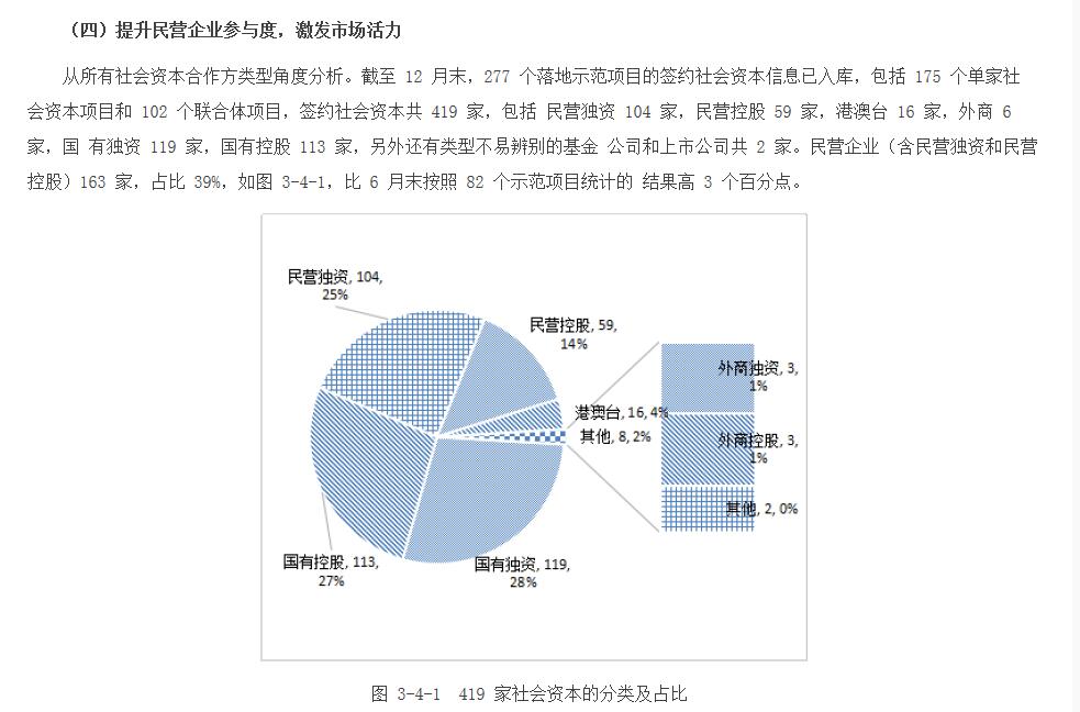 旧澳门官方网站