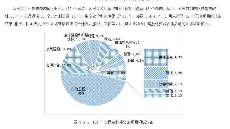 旧澳门官方网站