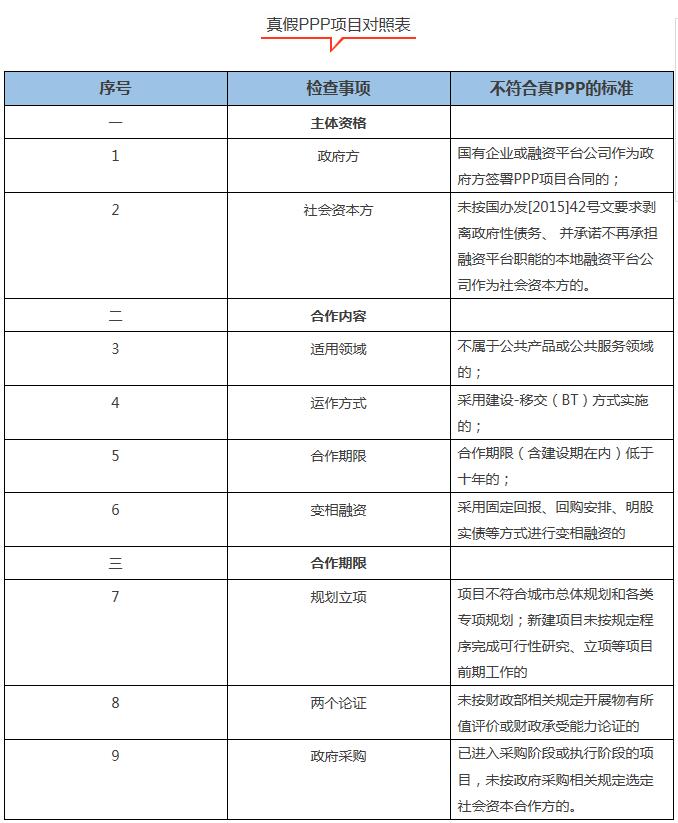 旧澳门官方网站