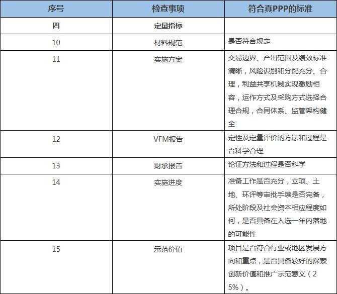 旧澳门官方网站