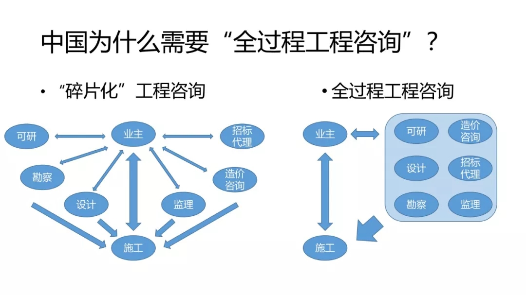 旧澳门官方网站