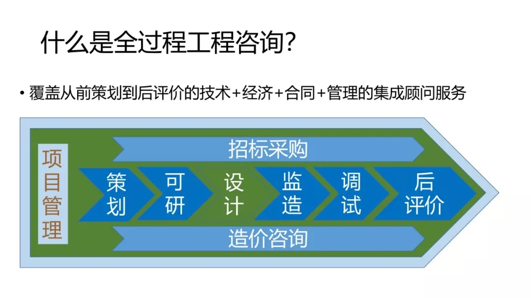 旧澳门官方网站