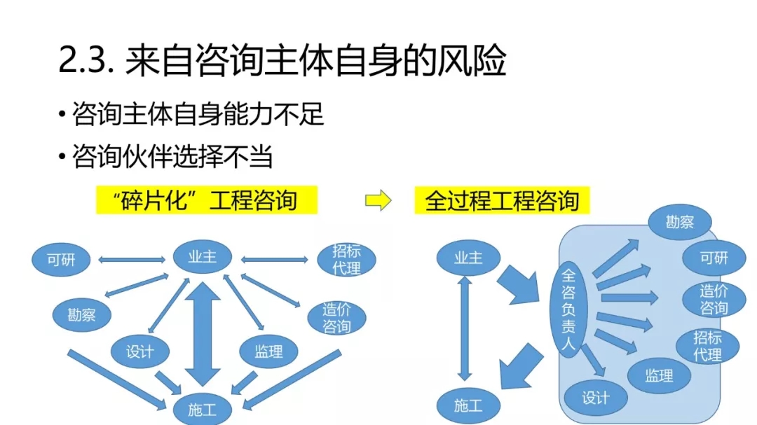 旧澳门官方网站