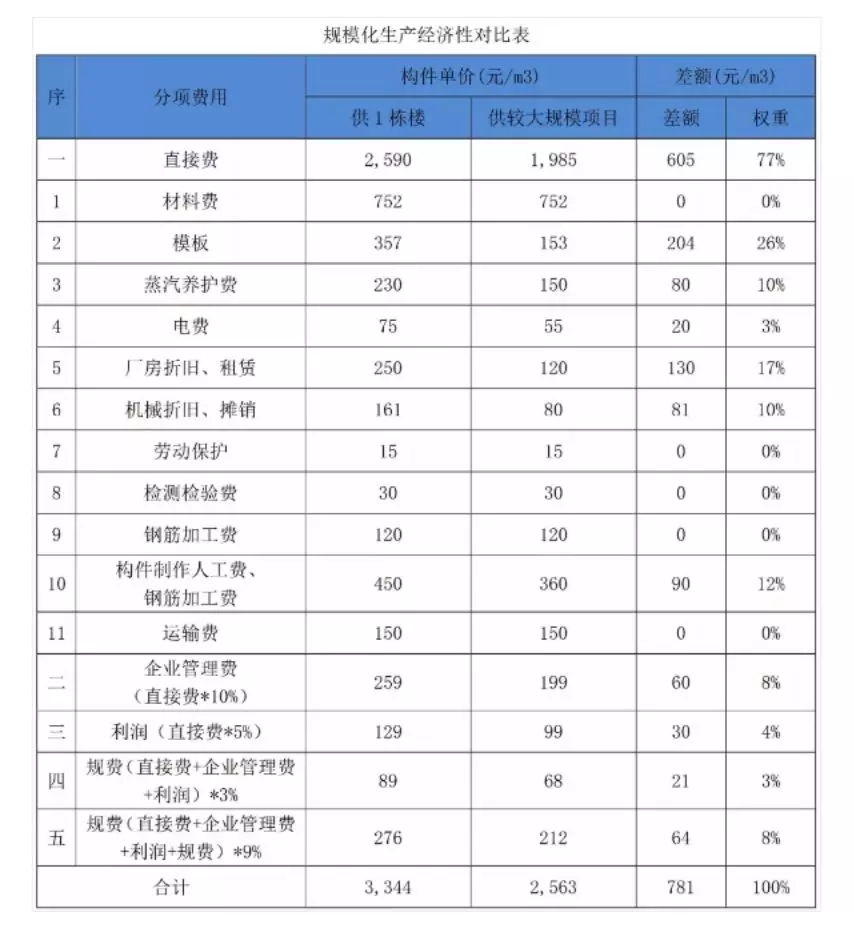 旧澳门官方网站