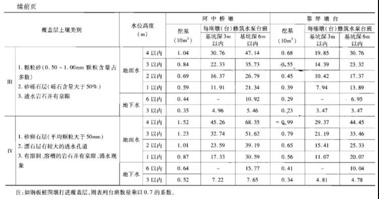 旧澳门官方网站