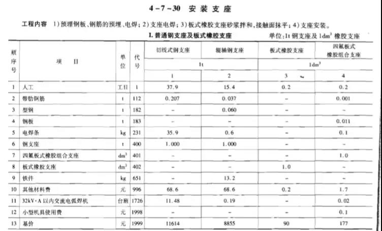 旧澳门官方网站