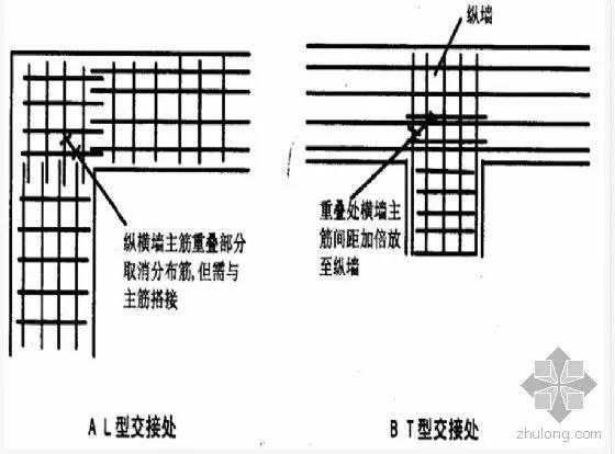 旧澳门官方网站