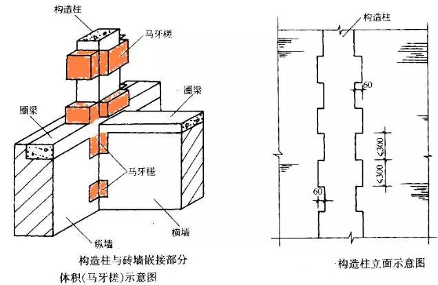 旧澳门官方网站