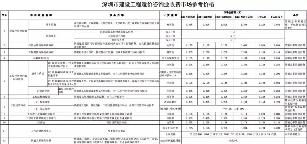 旧澳门官方网站