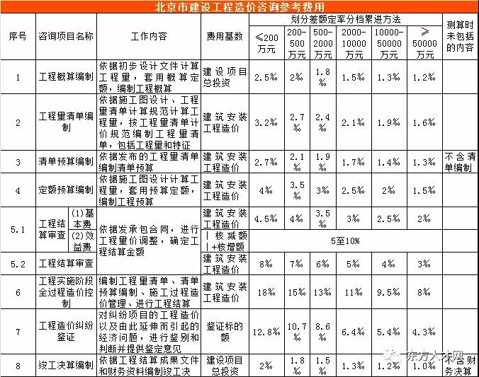 旧澳门官方网站