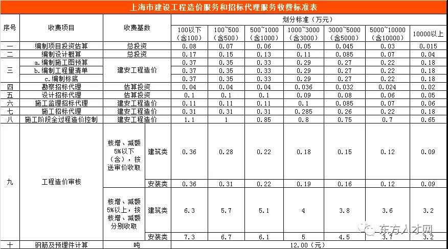 旧澳门官方网站