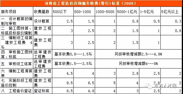 旧澳门官方网站