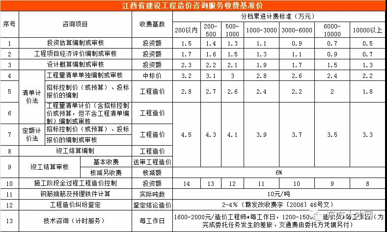 旧澳门官方网站