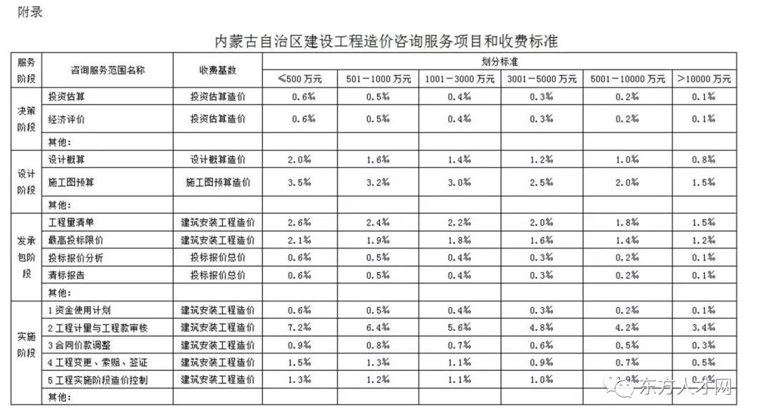 旧澳门官方网站