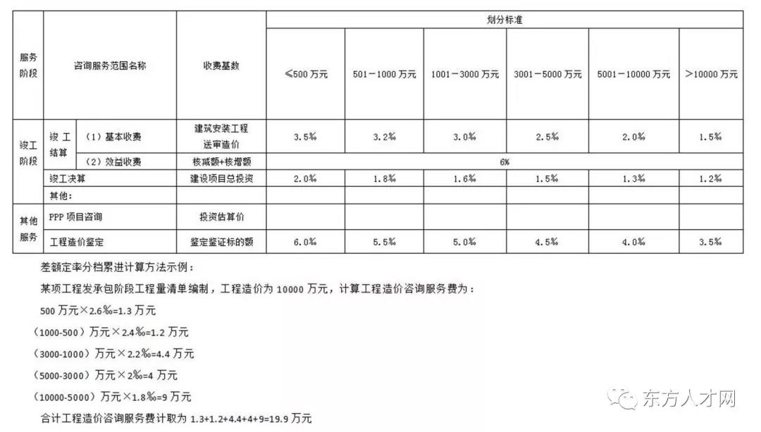 旧澳门官方网站