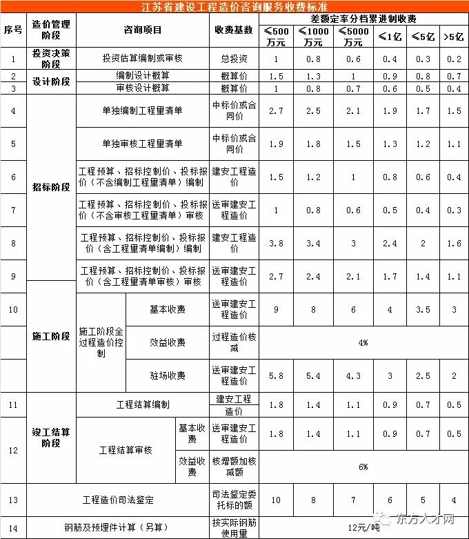 旧澳门官方网站