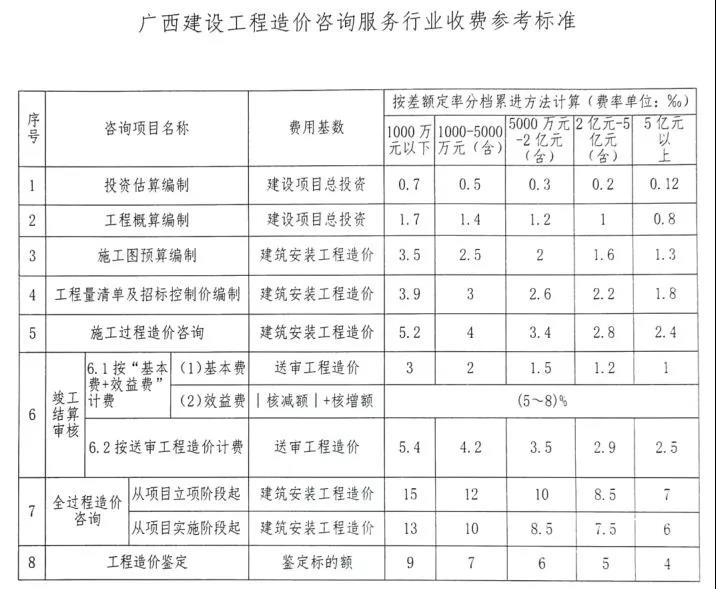 旧澳门官方网站