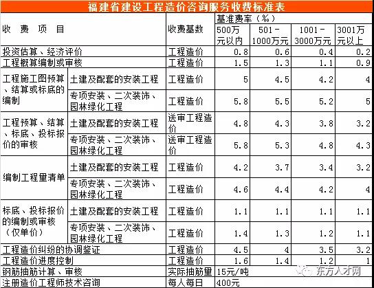 旧澳门官方网站