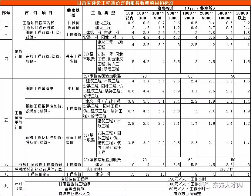 旧澳门官方网站