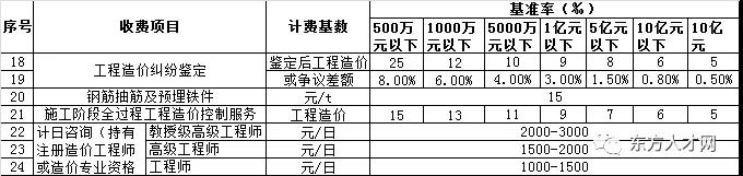 旧澳门官方网站